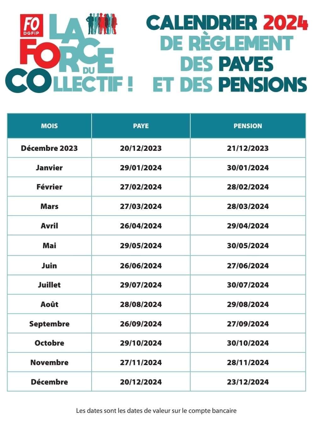 calendrier-des-paies-2024-snudi-fo-76